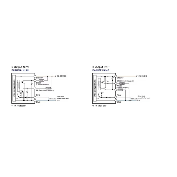 Is the outer sheath of optical fiber cables dangerous 